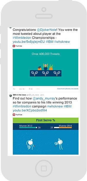 ibm_mobile_twitter